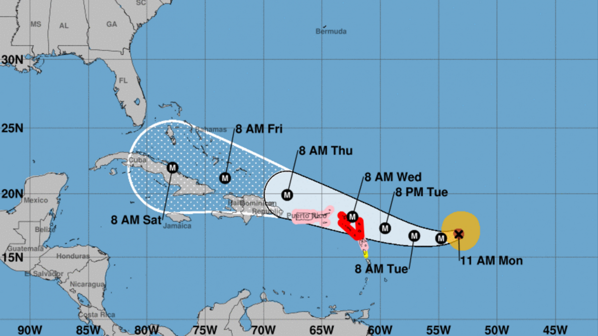 Hurricane IRMA Path