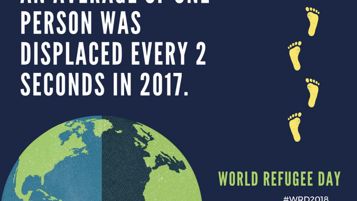 World Refugee Day