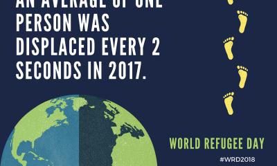 World Refugee Day
